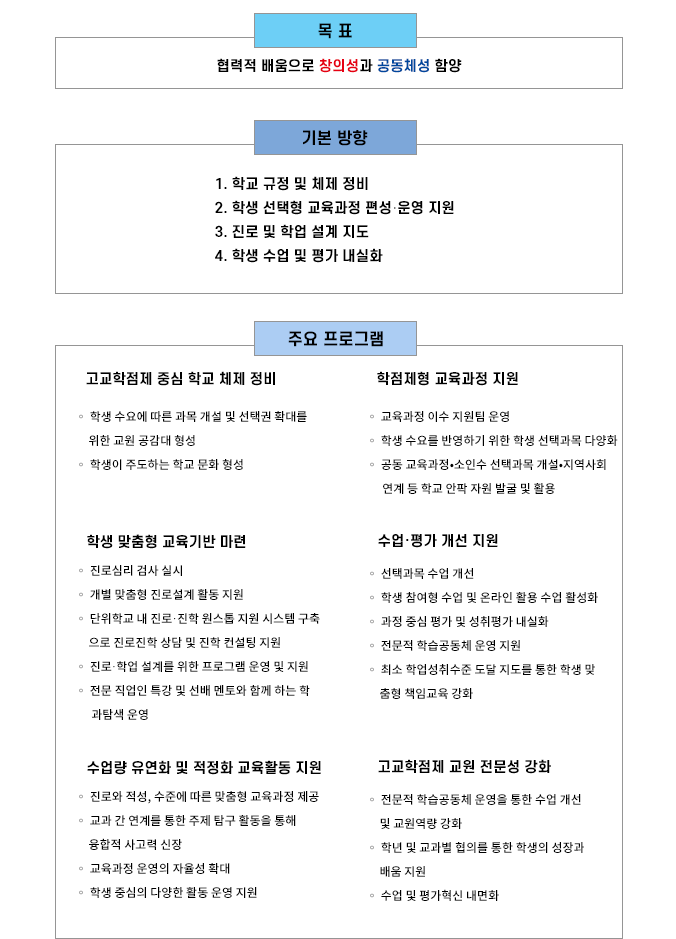 특색교육1