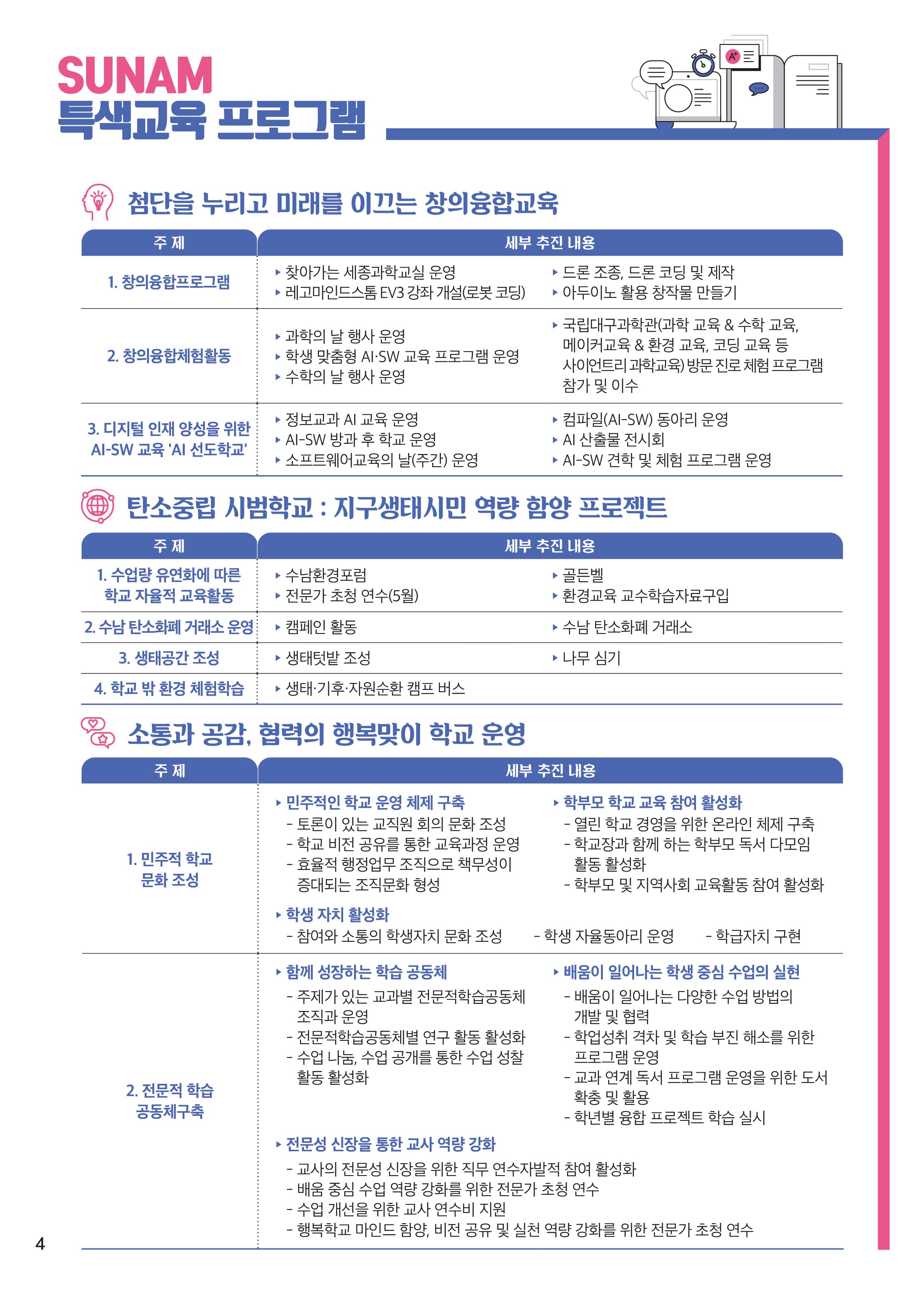 230905_김해수남고등학교_신입생홍보카다로그_최종-4.jpg